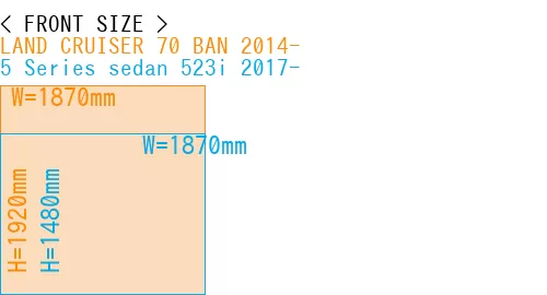 #LAND CRUISER 70 BAN 2014- + 5 Series sedan 523i 2017-